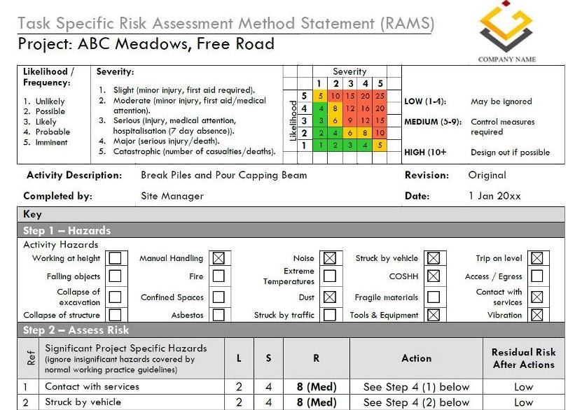 RAMS Risk Assessments Method Statements